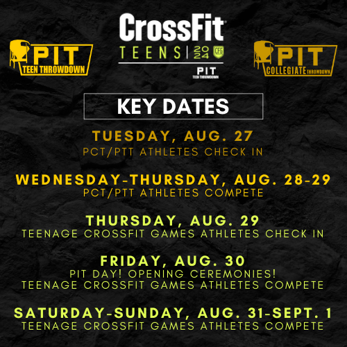 PRODIGIES TCFG – The Pit Fitness Ranch – Three Rivers, MI